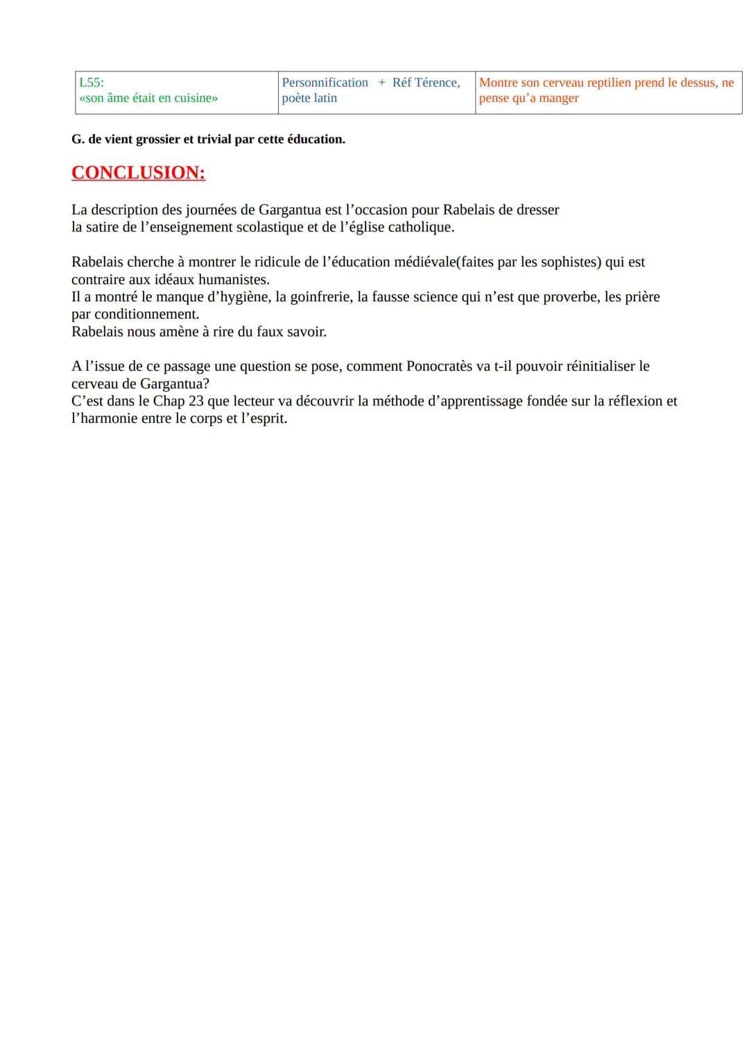 ANALYSE LINEAIRE:
François RABELAIS, Gargantua, Chapitre XXI, Les études de gargantua selon la discipline de ses
précepteurs sophistes
INTRO