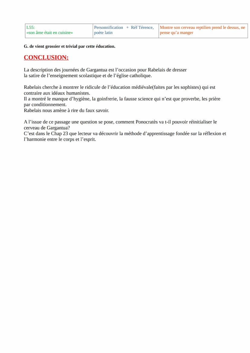 ANALYSE LINEAIRE:
François RABELAIS, Gargantua, Chapitre XXI, Les études de gargantua selon la discipline de ses
précepteurs sophistes
INTRO