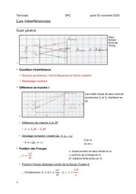 Know Cours 3 - Les interferences thumbnail