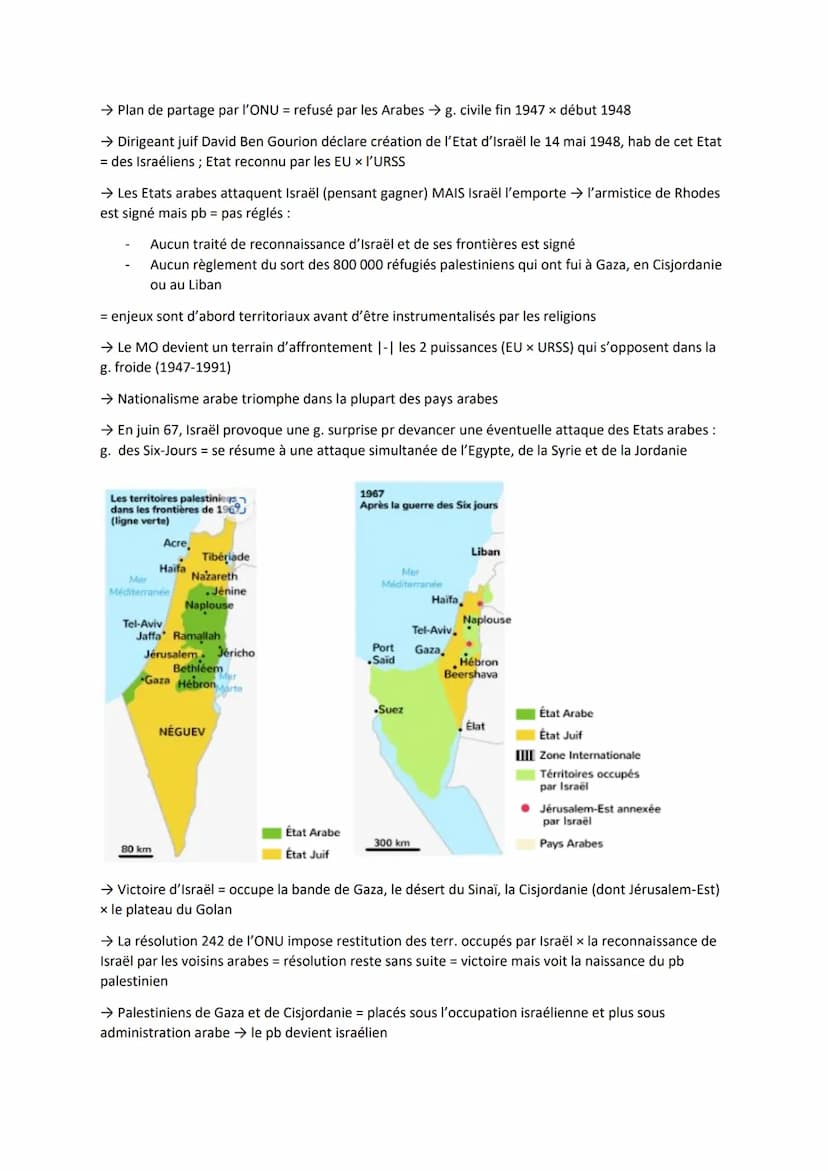 Thème 2 - Faire la guerre, faire la paix
Objet de Travail Conclusif - Le Moyen-Orient : conflits régionaux et tentatives de paix impliquant
