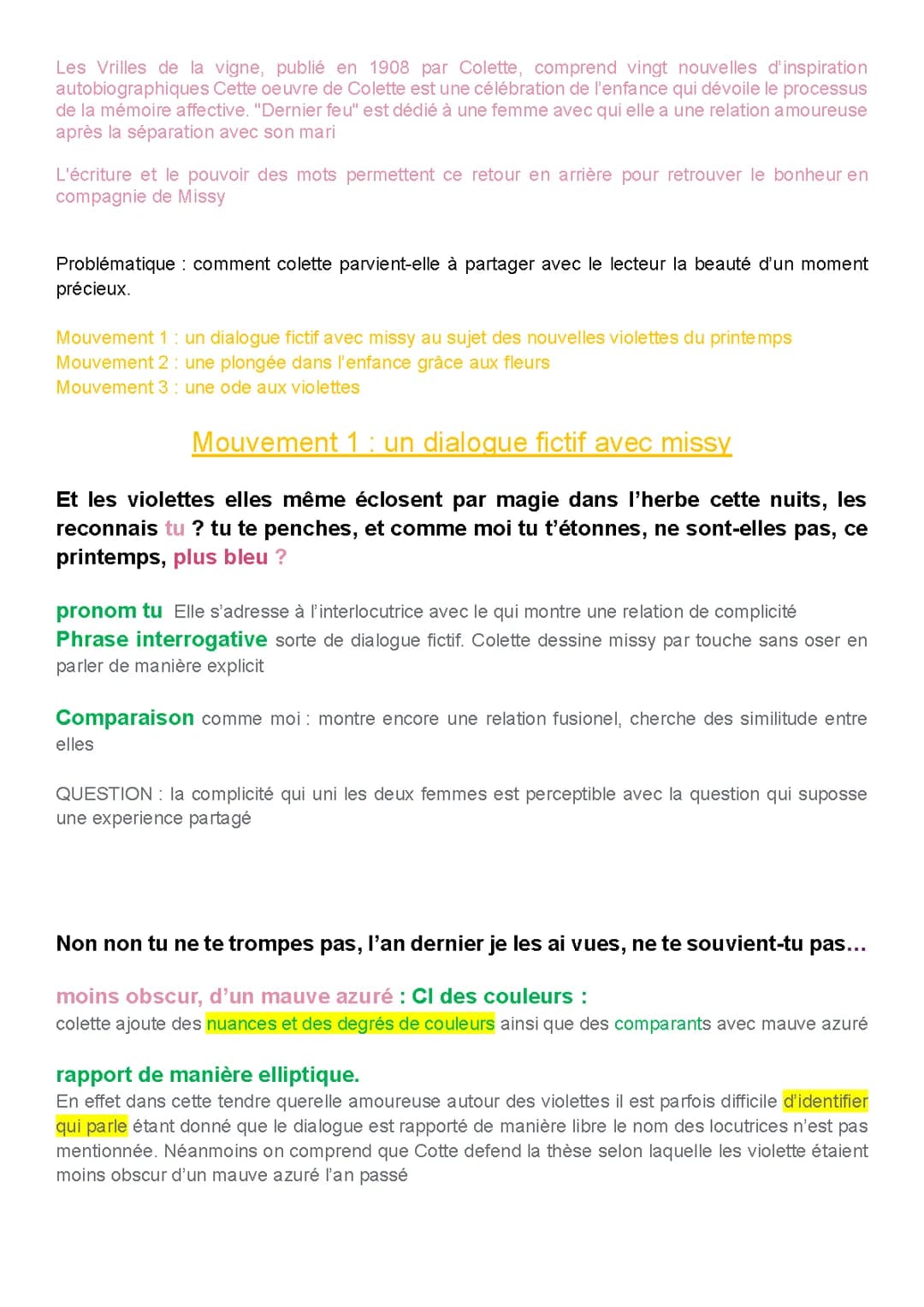 Sido et Les Vrilles de la Vigne par Colette : Résumés et Analyses