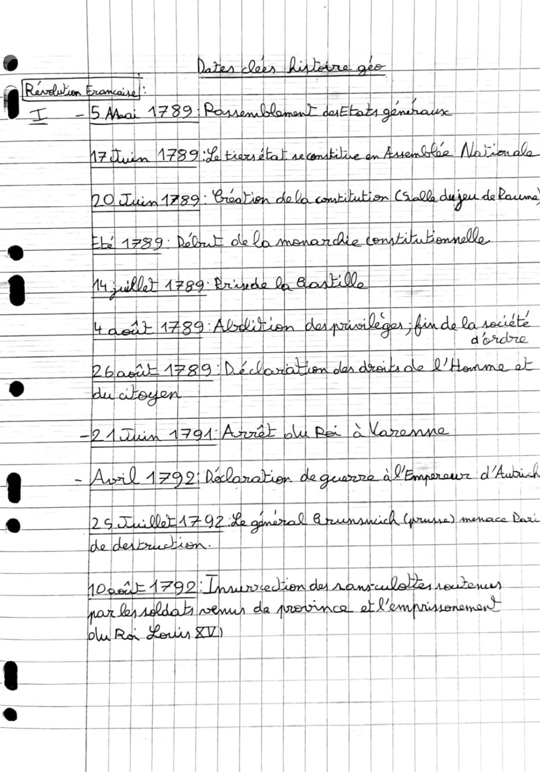Histoire de la Révolution Francaise en 1789 à la fin de l'Empire de Napoléon en 1915 Chapitre 1 Première générale 