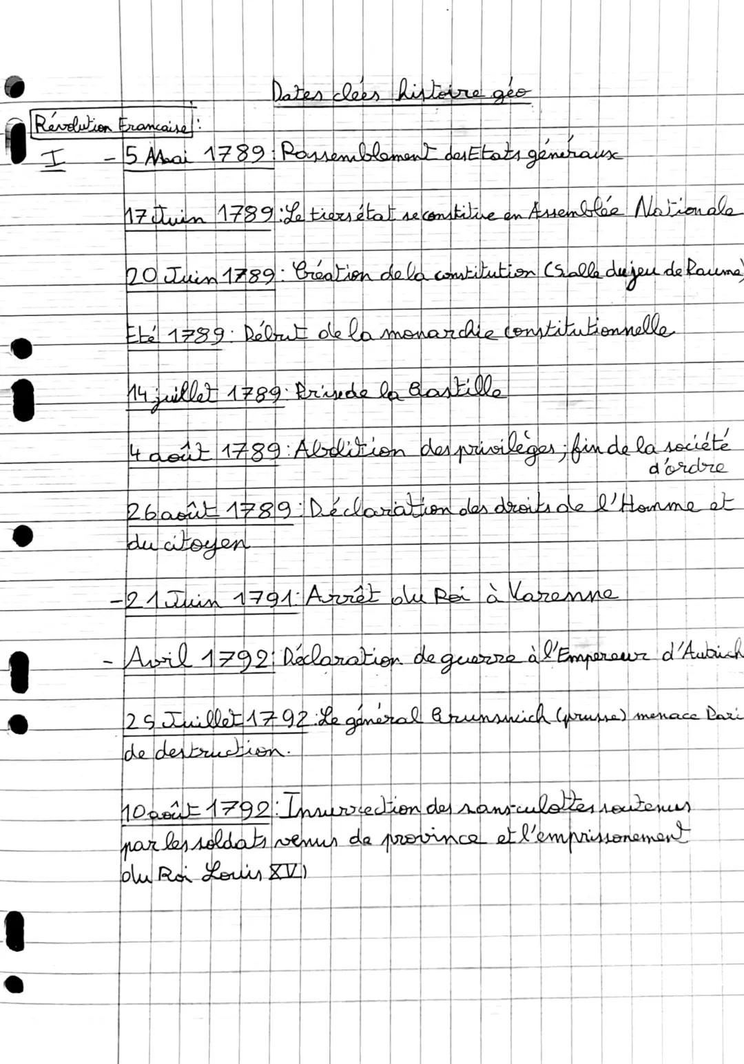 Dates clees histoire géo
-5 Mai 1789 Passemblement des Etats généraux
17 Juin 1789: Le tiers état se constitue en Assemblée Nationale
Revolu