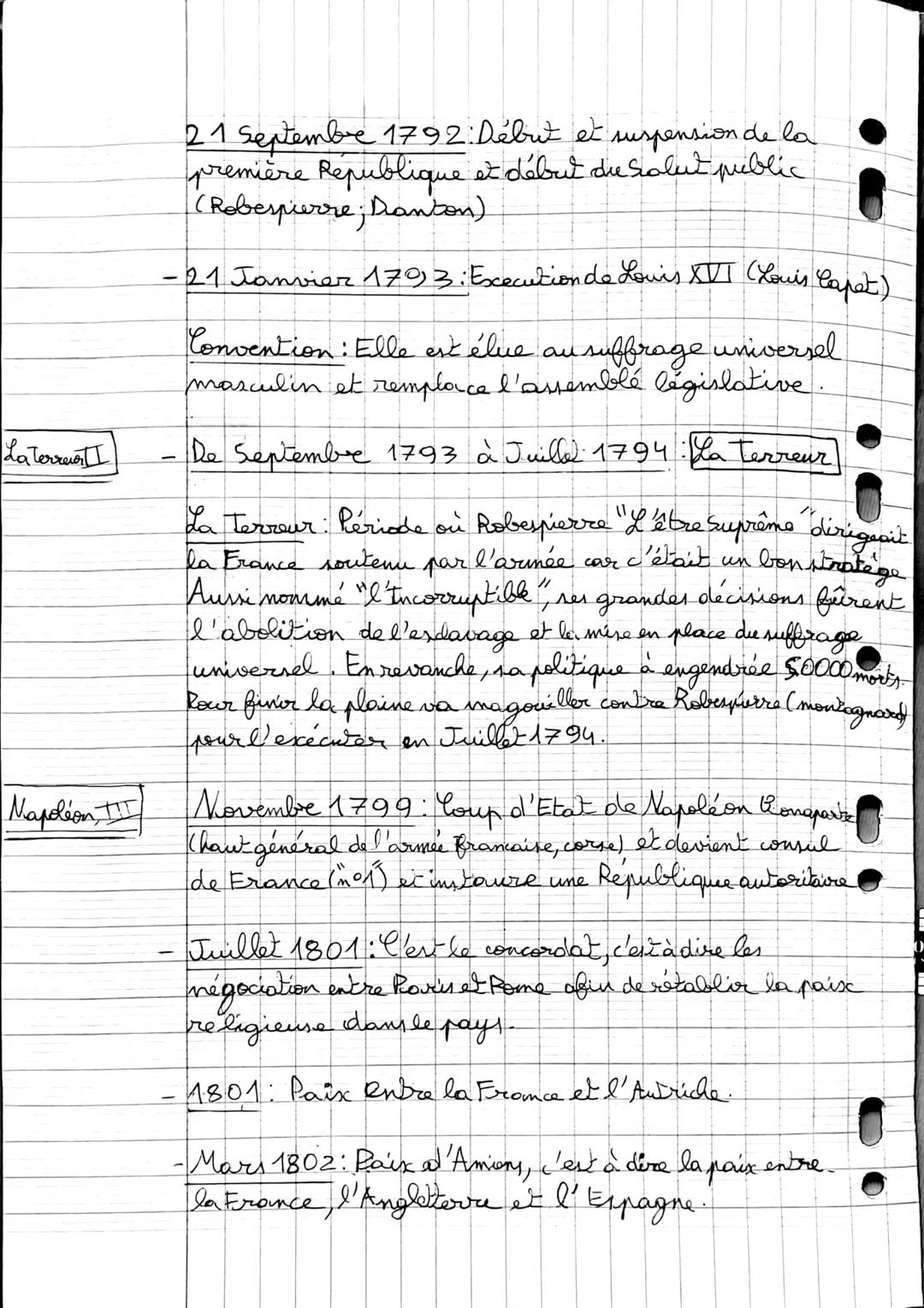 Dates clees histoire géo
-5 Mai 1789 Passemblement des Etats généraux
17 Juin 1789: Le tiers état se constitue en Assemblée Nationale
Revolu