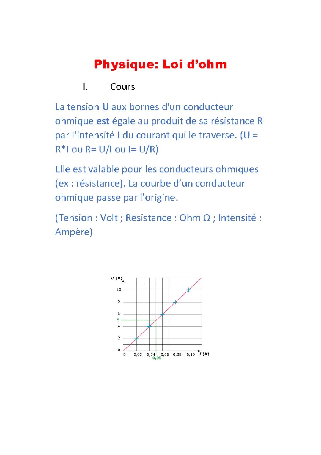 Loi d'Ohm: Explication Simple, Formules et Exercices Corrigés PDF