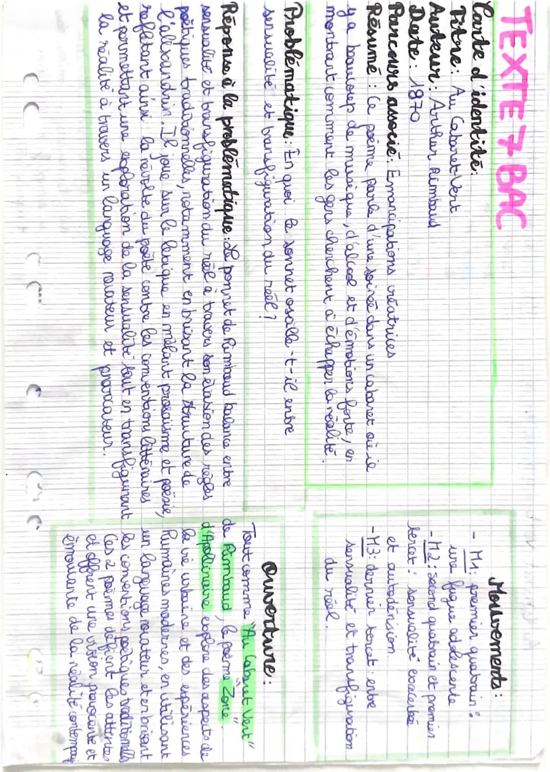 TEXTE BAC
Carte d'identité
Titre: Au Cabaret Vert
Auteur: Arthur Rimbaud
Date: 1870
Parcours associé: Emancipations créatrices
Résumé: le po