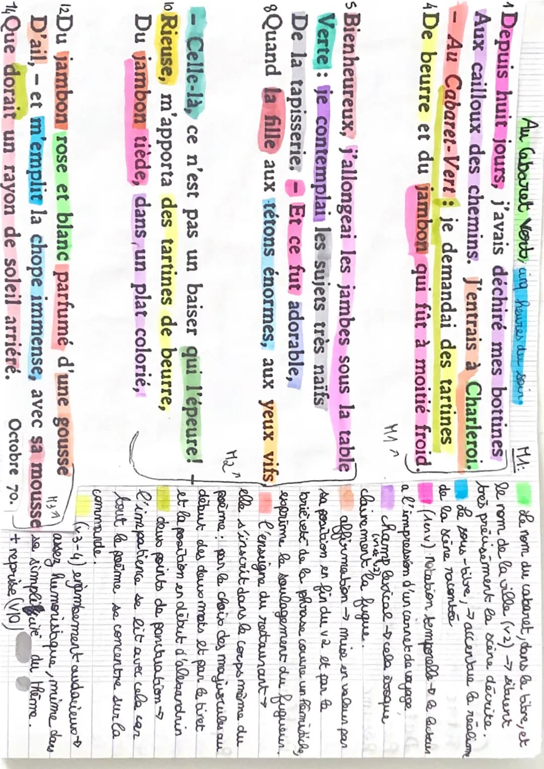 TEXTE BAC
Carte d'identité
Titre: Au Cabaret Vert
Auteur: Arthur Rimbaud
Date: 1870
Parcours associé: Emancipations créatrices
Résumé: le po