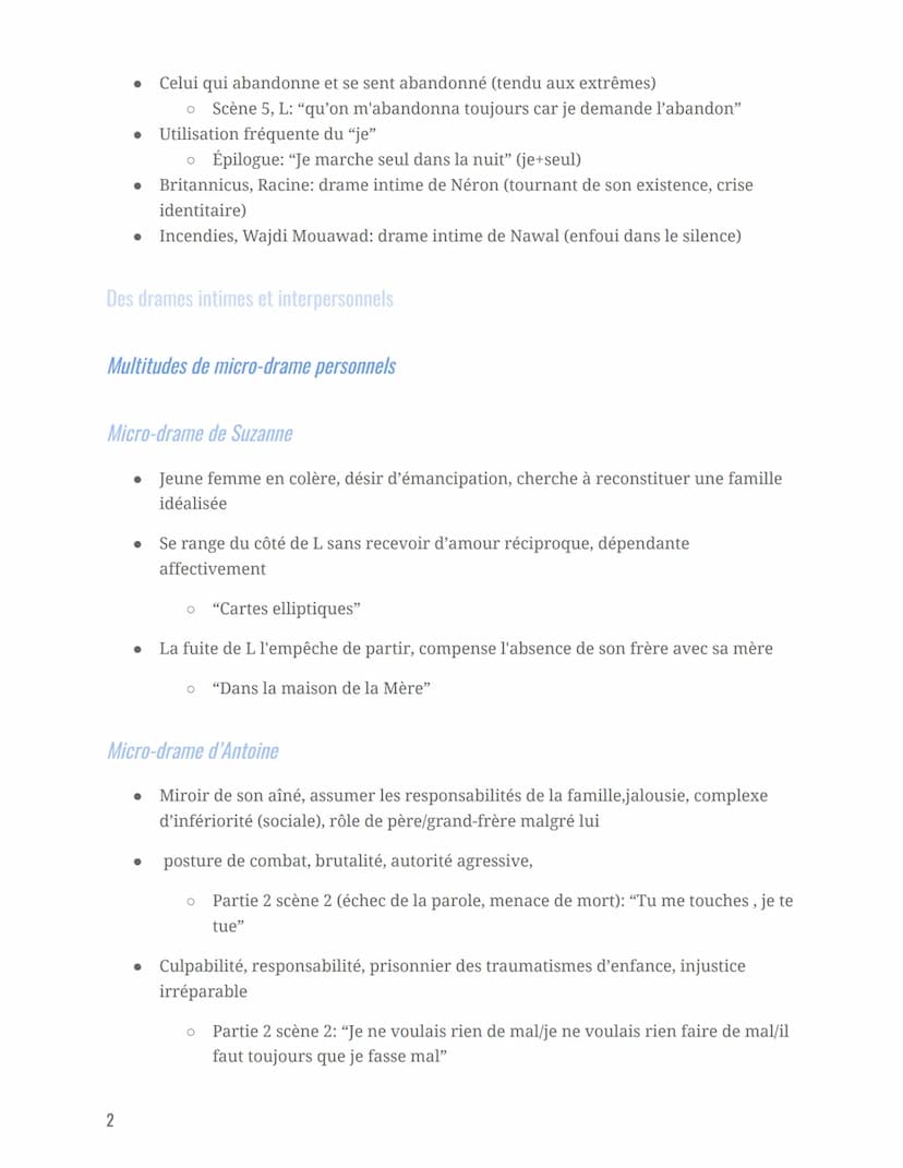 Crise: moment décisif et périlleux
Arguments + Exemples
Drame intime de Louis
Monodrame de Louis (drame intime de L)
Revenu voir les siens a