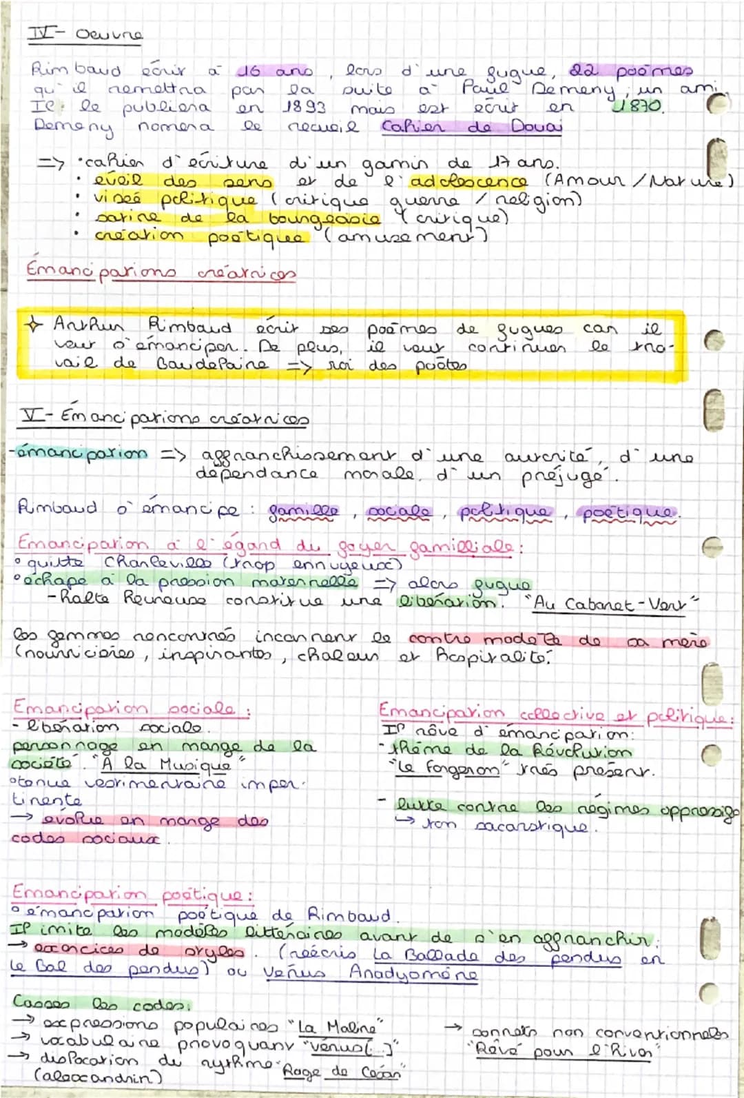 Arthur Rimbaud-Les Cahiers de Douai
VI- Les grands themes de l'oeuvre.
La Nature
la nature
ses problemes.
Q4∞ 00 monde /ével des
est
la
DePu