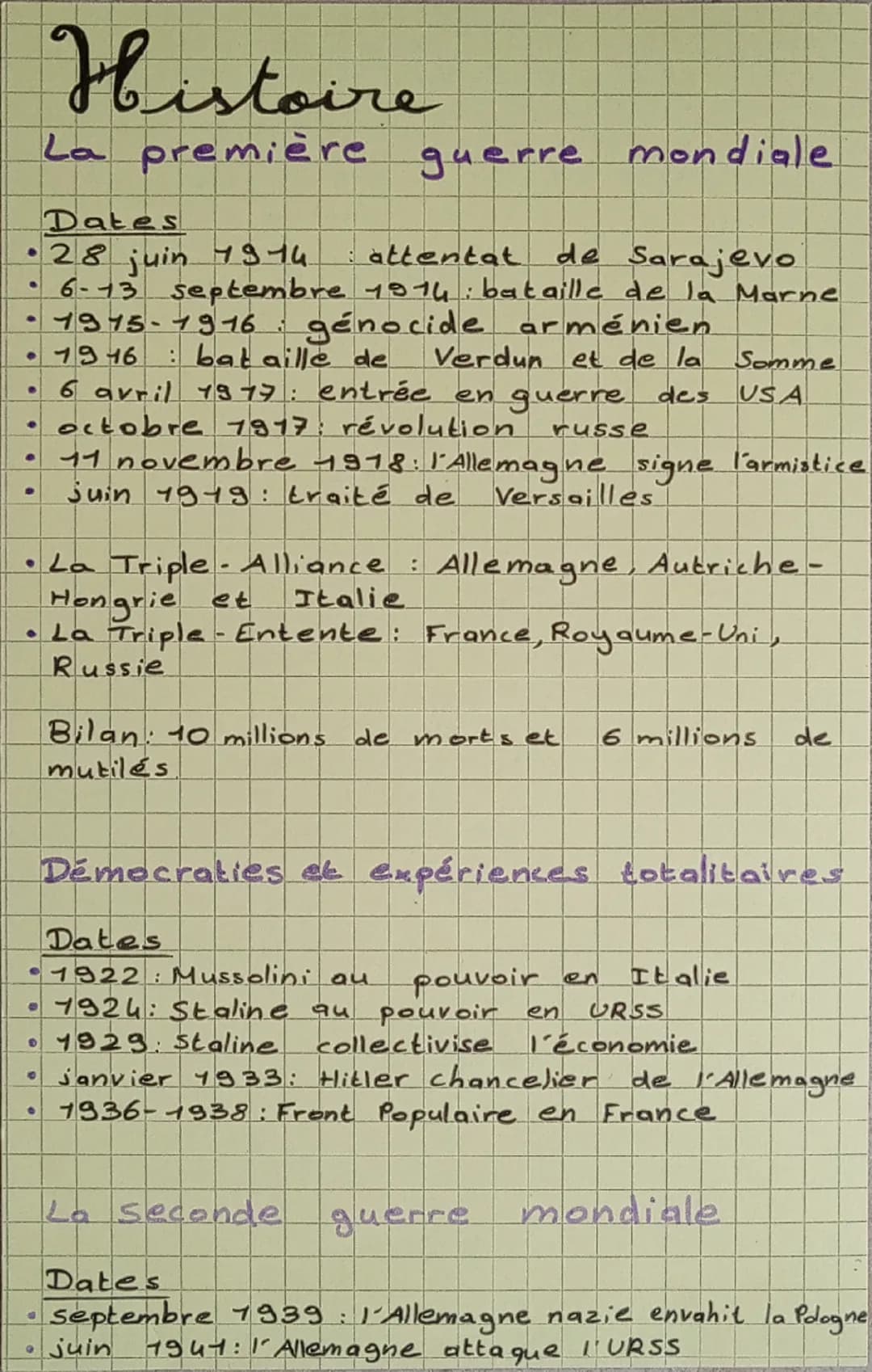 Histoire
La première guerre mondiale
Dates
4
28 juin 1974.
attentat de Sarajevo.
9
4
6-13 septembre 1974: bataille de la Marne
1915-1916. gé