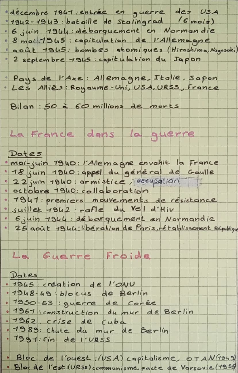 Histoire
La première guerre mondiale
Dates
4
28 juin 1974.
attentat de Sarajevo.
9
4
6-13 septembre 1974: bataille de la Marne
1915-1916. gé