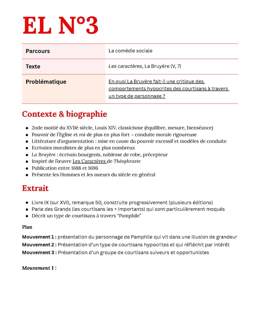 Etude Linéaire n°3 : IX, 50 "Les Caractères", La Bruyère