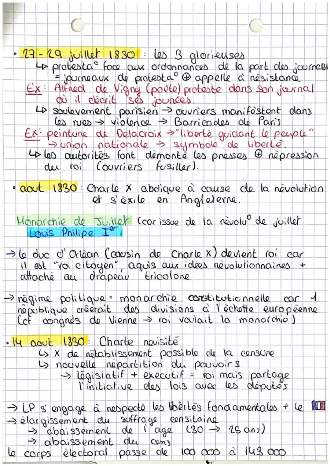 1814-1848 l'Europe entre Chap 2 Hist
restoration et revolution

Dates importantes:

auvil 1814 Abdication de Napoléon fer
fer mars Reteur de