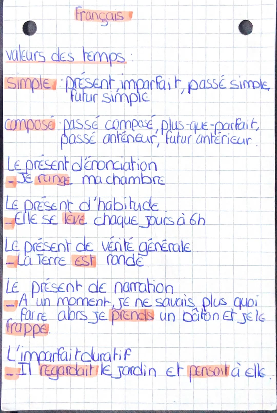 Français
valeurs des temps.
Simple present, imparfait, passé simple,
futur simple
compose passe compose, plus-que-parfait,
passé anténeur, f