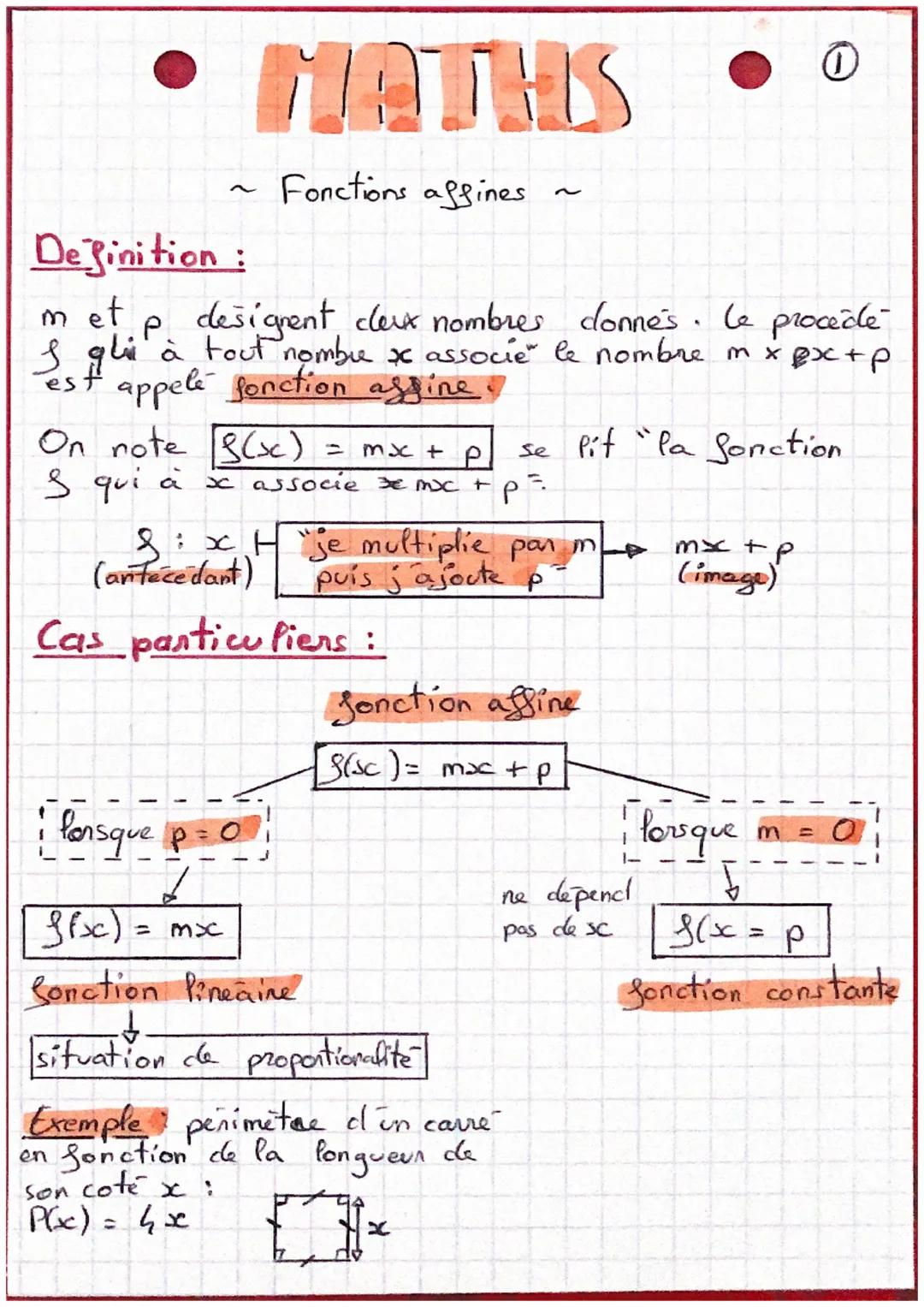 # MATHS

~ Fonctions affines ~

Definition:

metp
t p. desigrent deux nombres donnés. Le procede
I qui à tout nombre x associe le nombre mx 