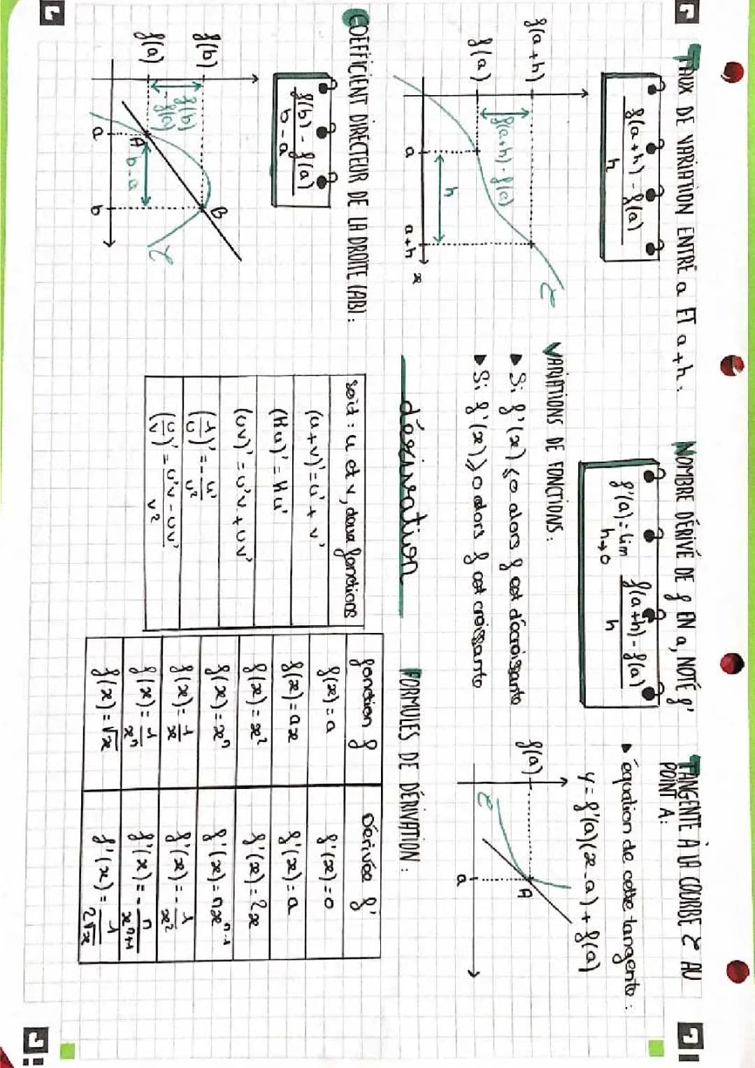 derivation