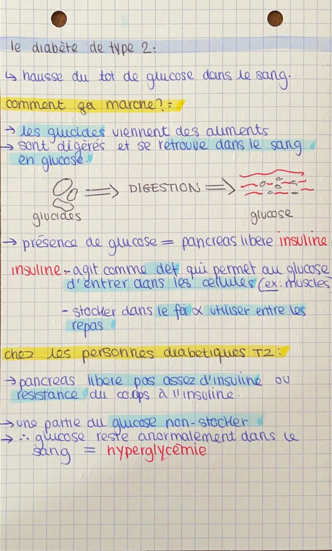 Signes, symptômes, et traitement du diabète de type 2