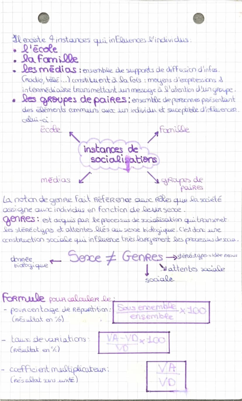 # S.E.S  Comment devenons-nous des acteurs sociaux?

la socialisation: est un processus par lequel l'individu tout au long de sa vie apprend