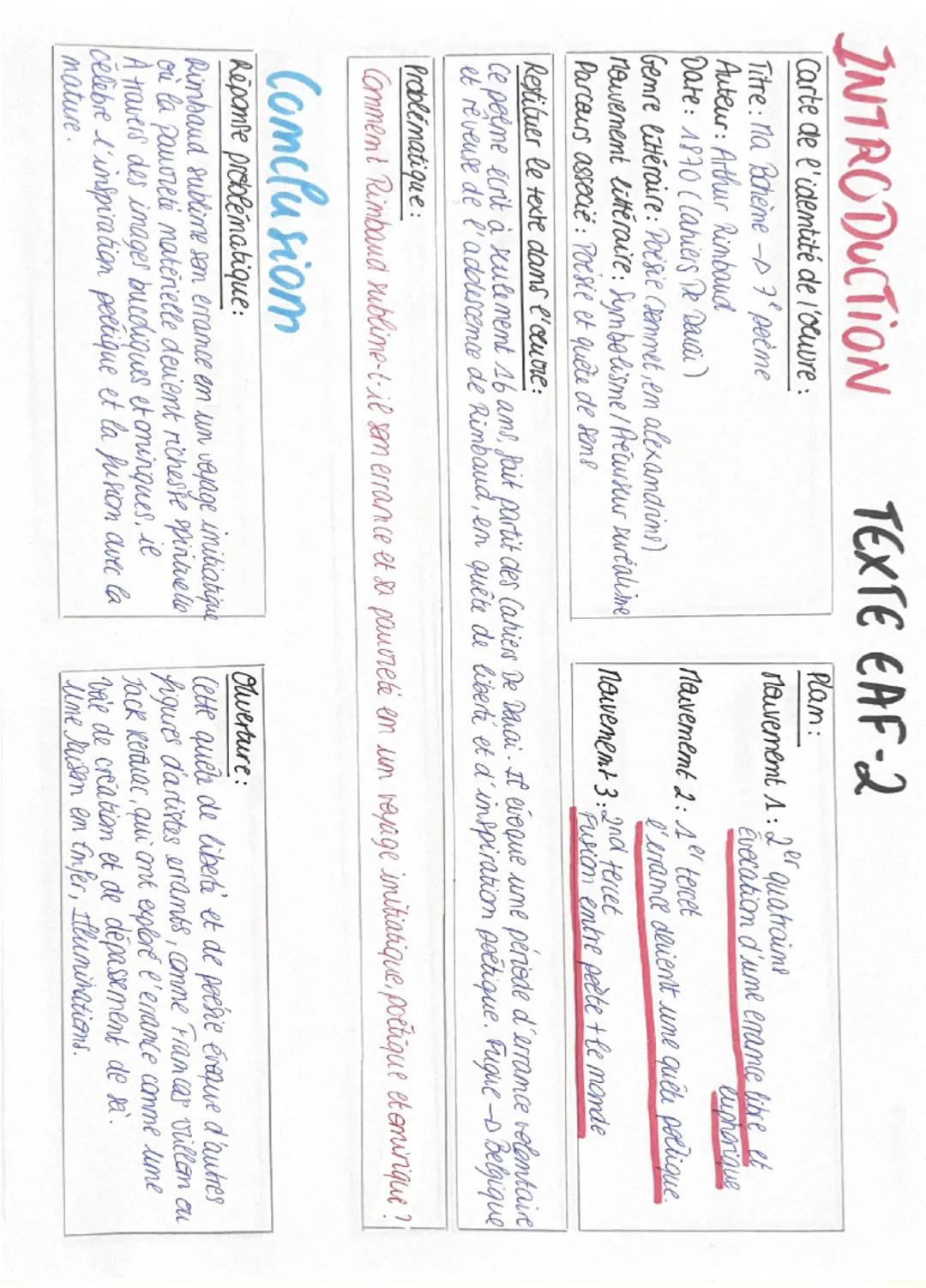 INTRODUCTION
Carte de l'identité de l'oeuvre :
Titre: na Bohème-7 petme
Auteur: Arthur Rimbaud
TEXTE EAF-2
Plan:
Mauvement 1: 2er quatrains
