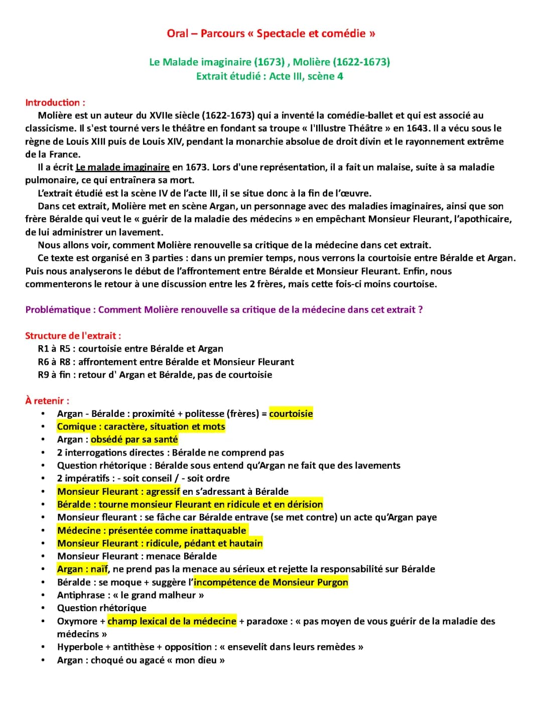 Analyse linéaire Acte 3 scène 4 Le Malade imaginaire - BAC Français