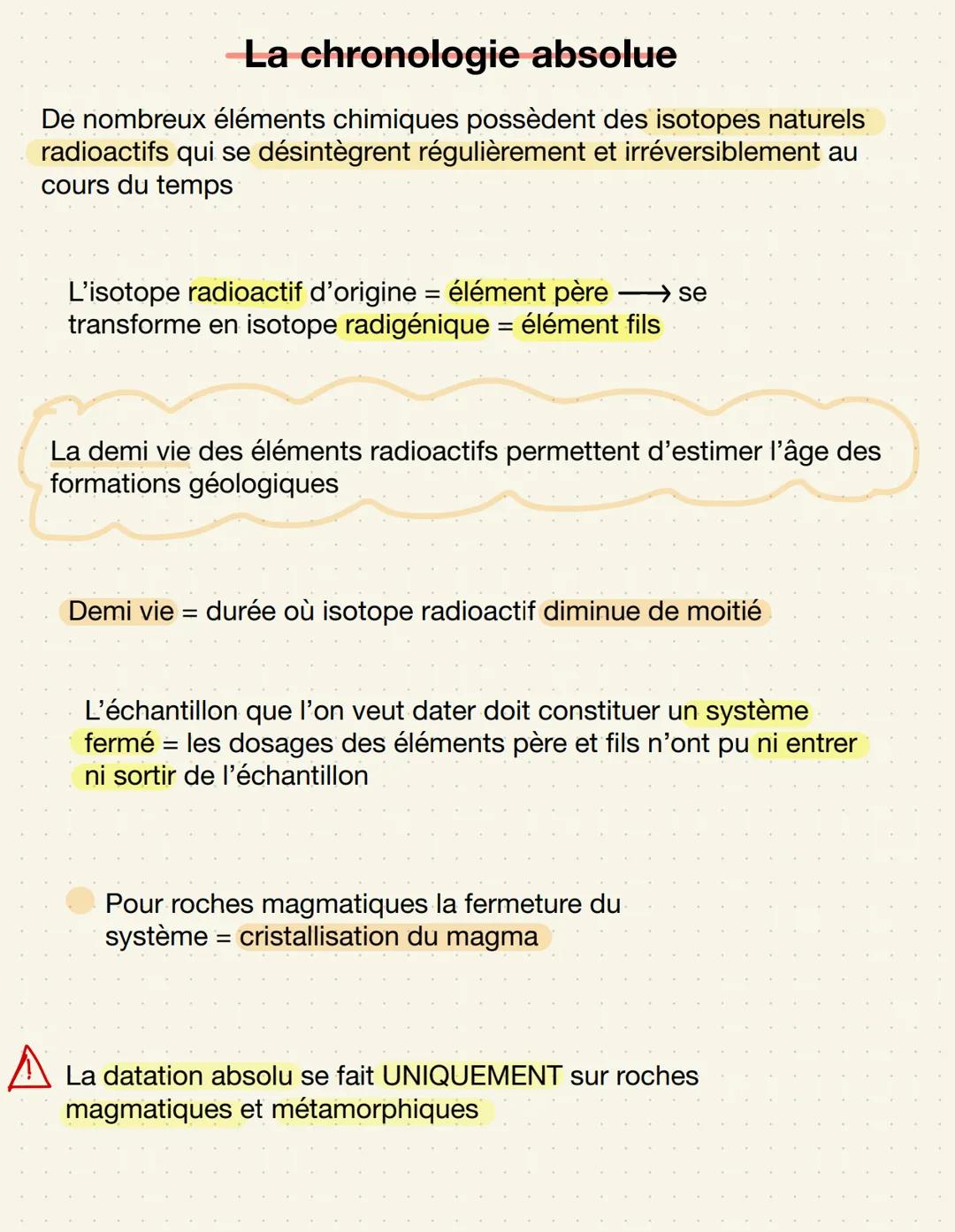 SVT: LA GÉOLOGIE
La chronologie
relative
La chronologie relative fait appel à des principes basés sur les relations
géométriques entre les d