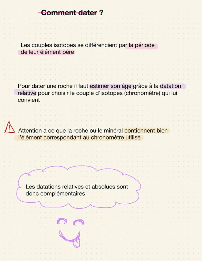 SVT: LA GÉOLOGIE
La chronologie
relative
La chronologie relative fait appel à des principes basés sur les relations
géométriques entre les d