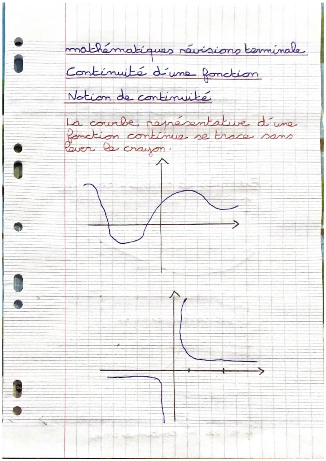 Continuité d’une fonction 