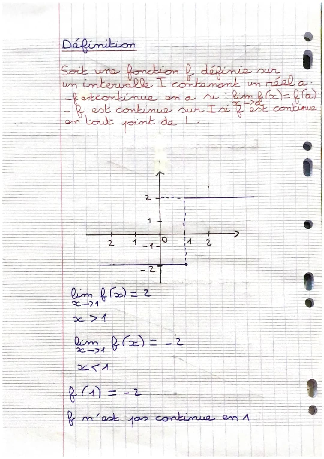 mathématiques révisions terminale
Continuité d'une fonction.
Notion de continuité
La courbe représentative d'une
fonction continue se trace 