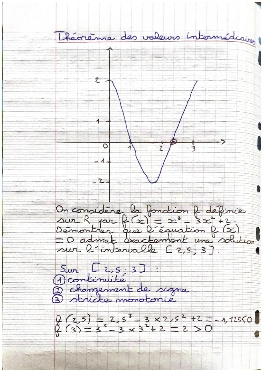 mathématiques révisions terminale
Continuité d'une fonction.
Notion de continuité
La courbe représentative d'une
fonction continue se trace 