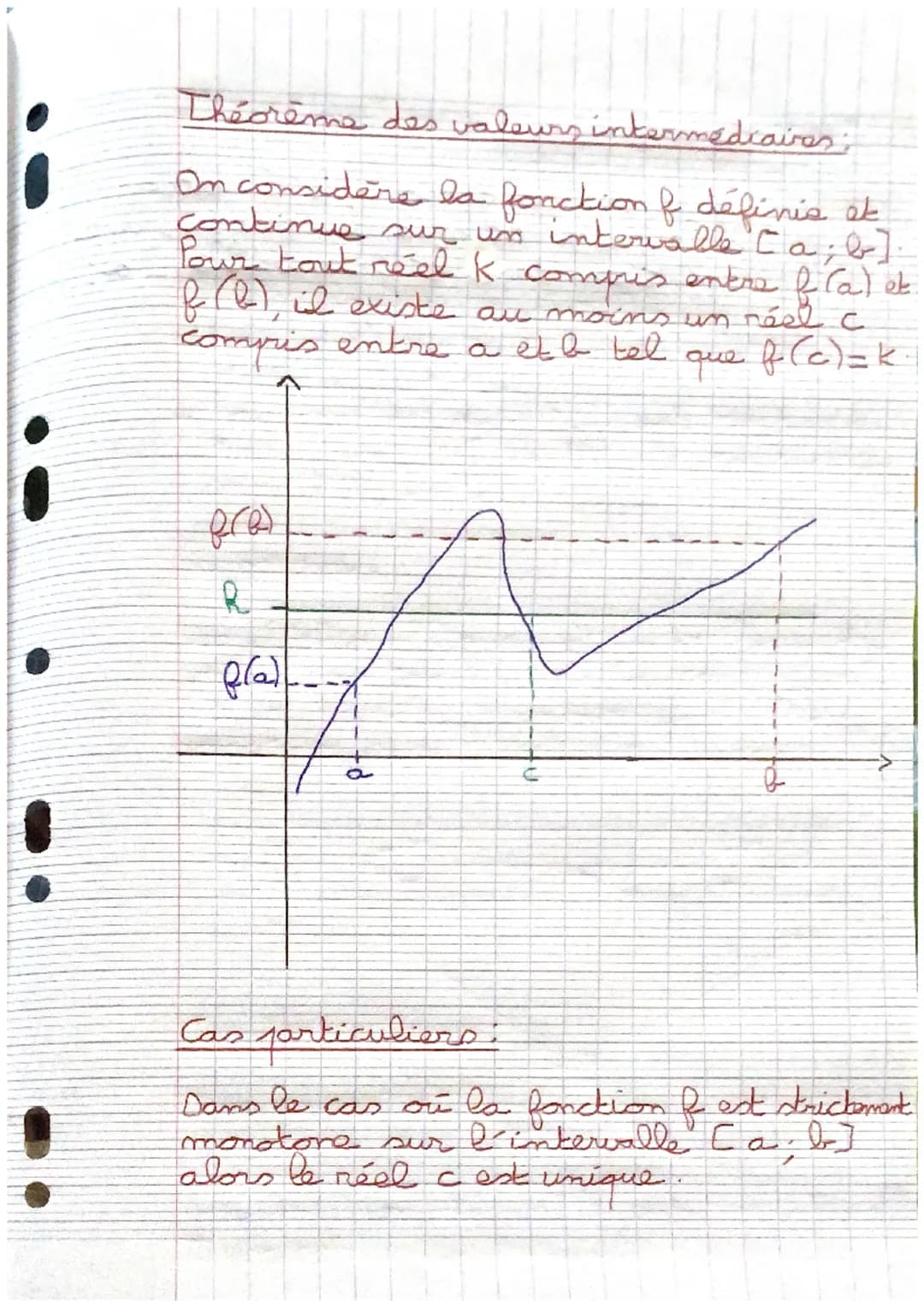 mathématiques révisions terminale
Continuité d'une fonction.
Notion de continuité
La courbe représentative d'une
fonction continue se trace 