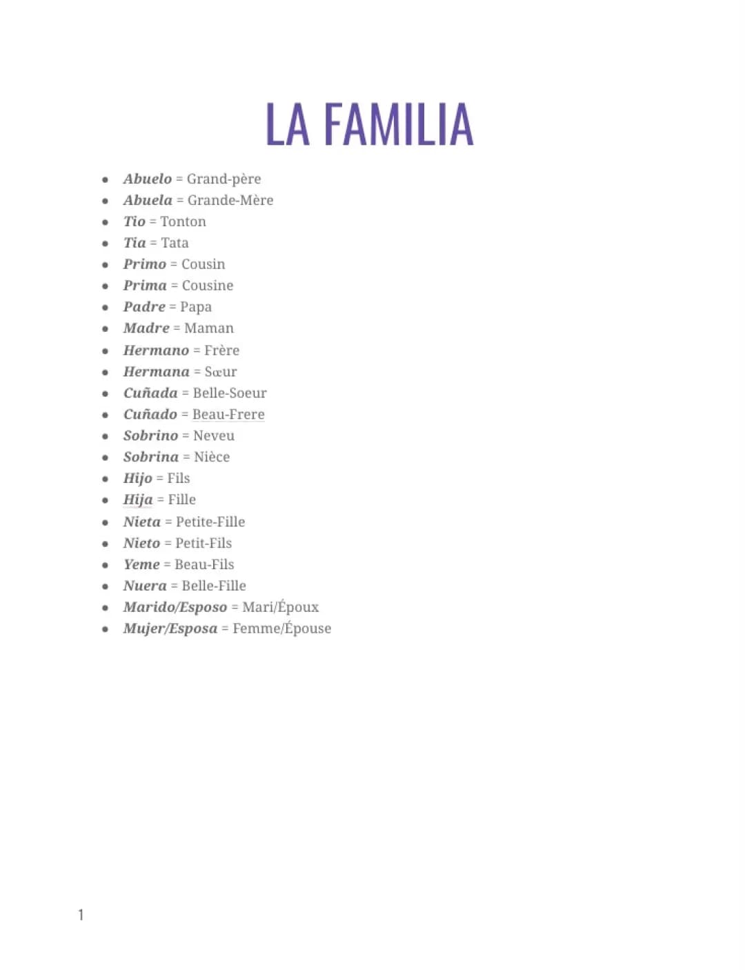 La famille en espagnol 
