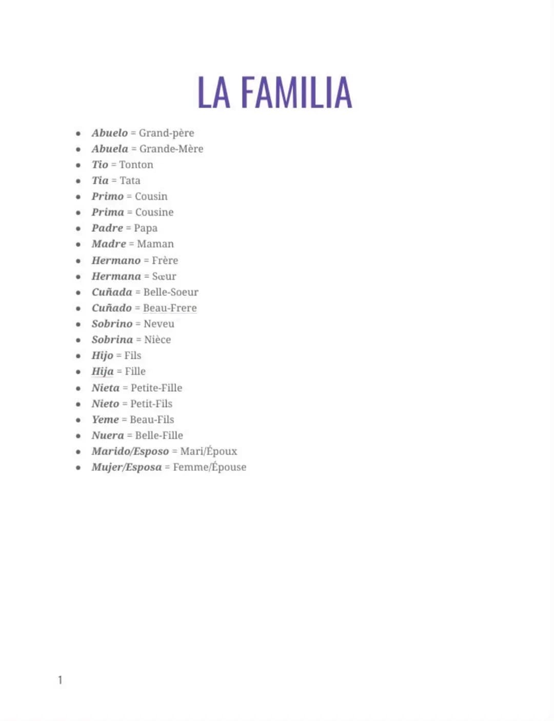 1
. Abuelo Grand-père
Abuela Grande-Mère
●
●
• Padre = Papa
Tio = Tonton
Tia = Tata
●
Primo Cousin
Prima Cousine
●
Madre Maman
Hermano Frère