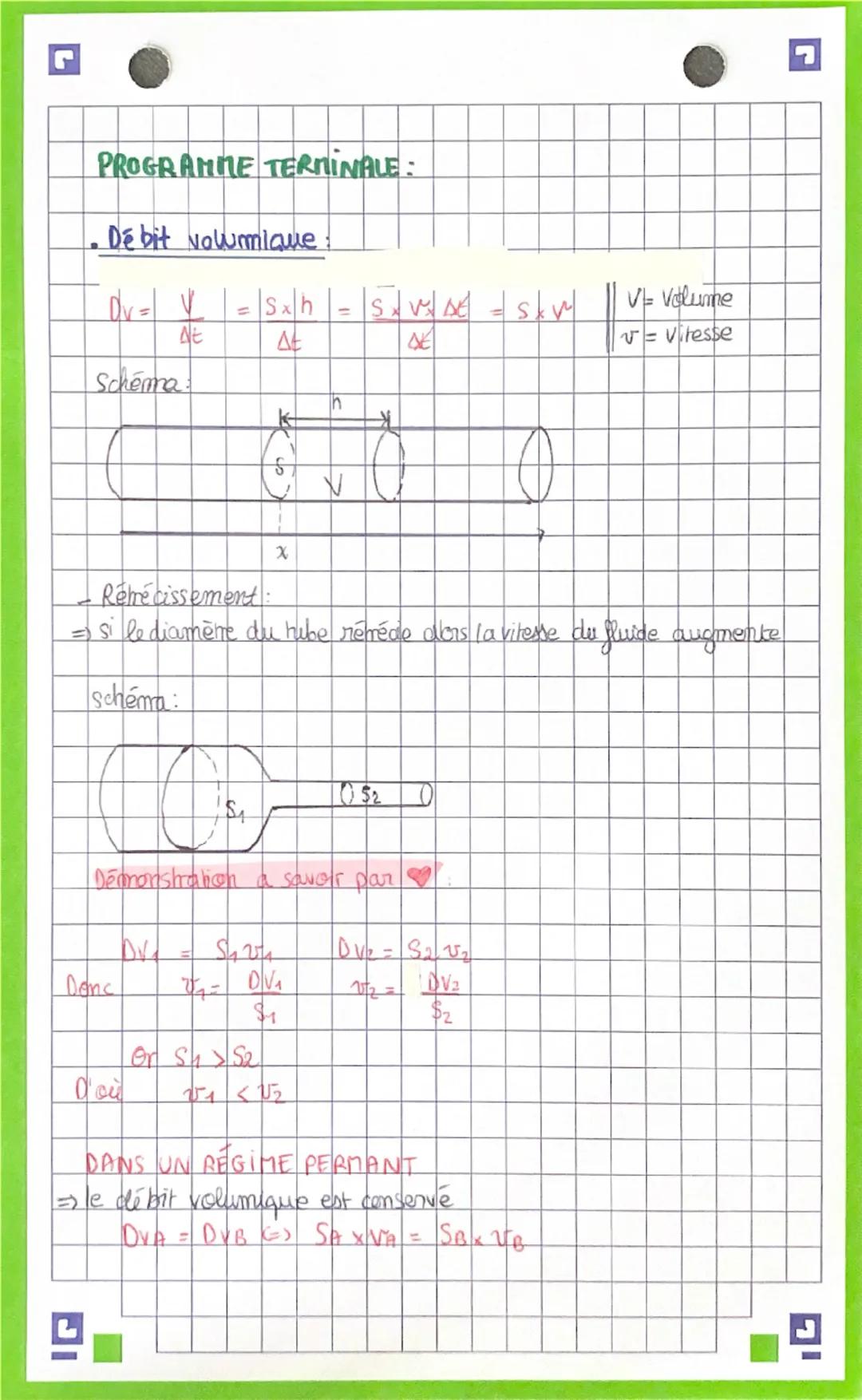 ## MECANIQUE DES FLUIDES

RÉVISIONS 1ère :

• loi de la statique des fluides:
$P_1 + \rho g x z_1 = P_2 + \rho g x z_2$
$\implies \Delta P =