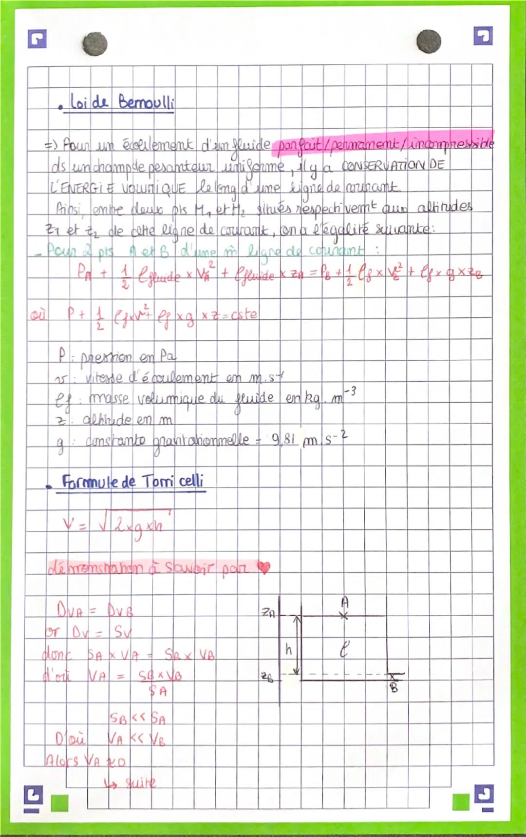 ## MECANIQUE DES FLUIDES

RÉVISIONS 1ère :

• loi de la statique des fluides:
$P_1 + \rho g x z_1 = P_2 + \rho g x z_2$
$\implies \Delta P =