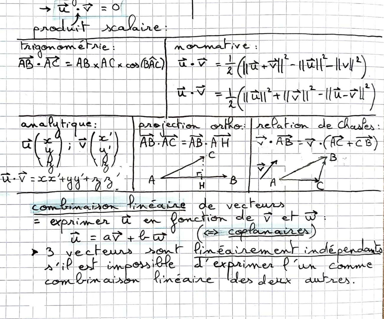 
<h2 id="fichedervisionpourlesvecteursen2ndeetterminale">Fiche de révision pour les vecteurs en 2nde et terminale</h2>
<p>Les vecteurs sont 