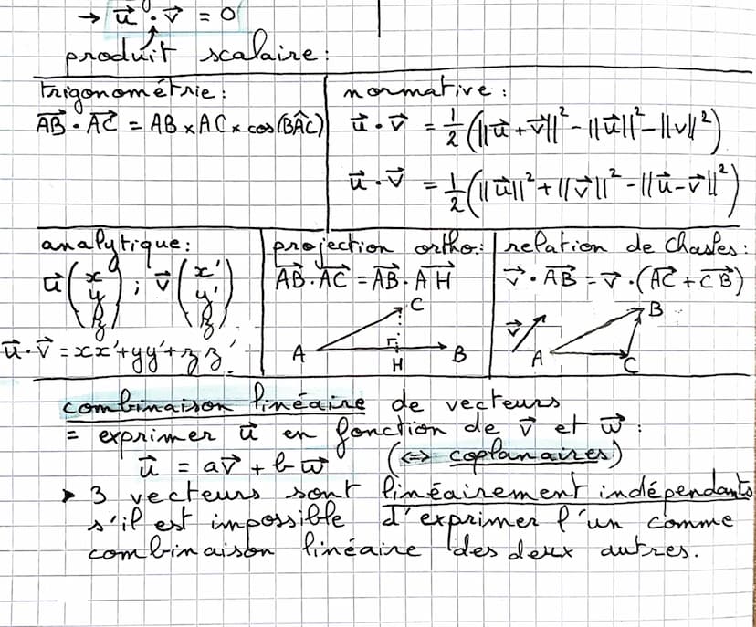 
<h2 id="fichedervisionpourlesvecteursen2ndeetterminale">Fiche de révision pour les vecteurs en 2nde et terminale</h2>
<p>Les vecteurs sont 