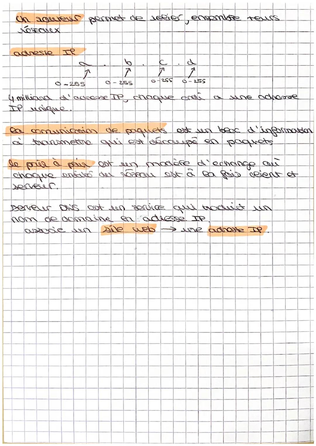 Internet
est un reseruul informatique mordice
de web est een service cô loop d' autres (mails)
mensagente...)
réseau informatique
est un ens