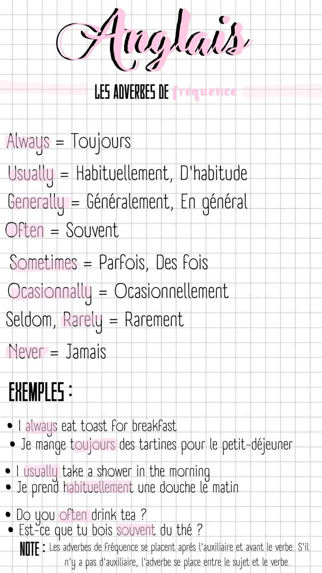 Auglais
LES ADVERBES DE fréquence
Always = Toujours
Usually = Habituellement, D'habitude
Generally = Généralement, En général
Often = Souven