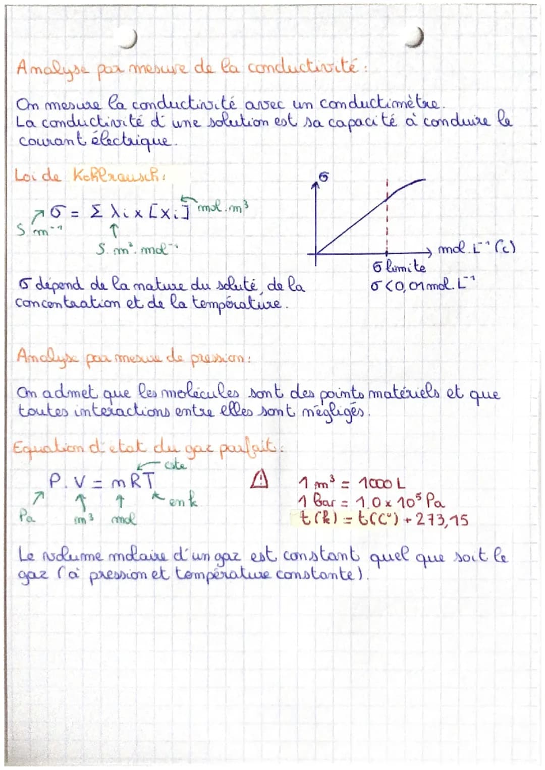 chap 2
Amalyse par mesure d'absorbance:
On mesure l'absorbance avec un
2.A
1,5
4
0,5 +
max 590
400 (50 500 550 600 650 700 750 COD
chromatiq