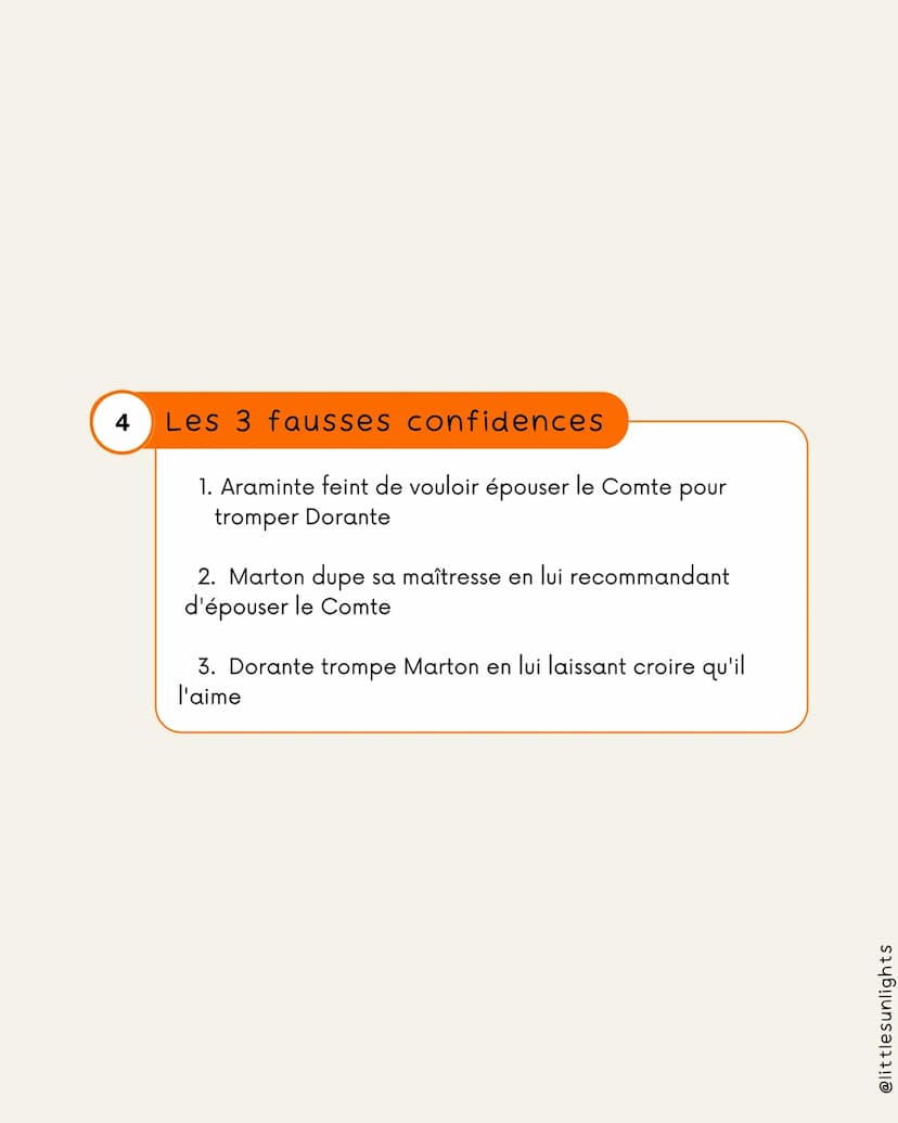 1 Présentation de l'œeuvre
• Les fausses confidences
Écrit
par Marivaux
Jouée pour la première fois en 1737
• Comédie
• Amour, Complot, Diff