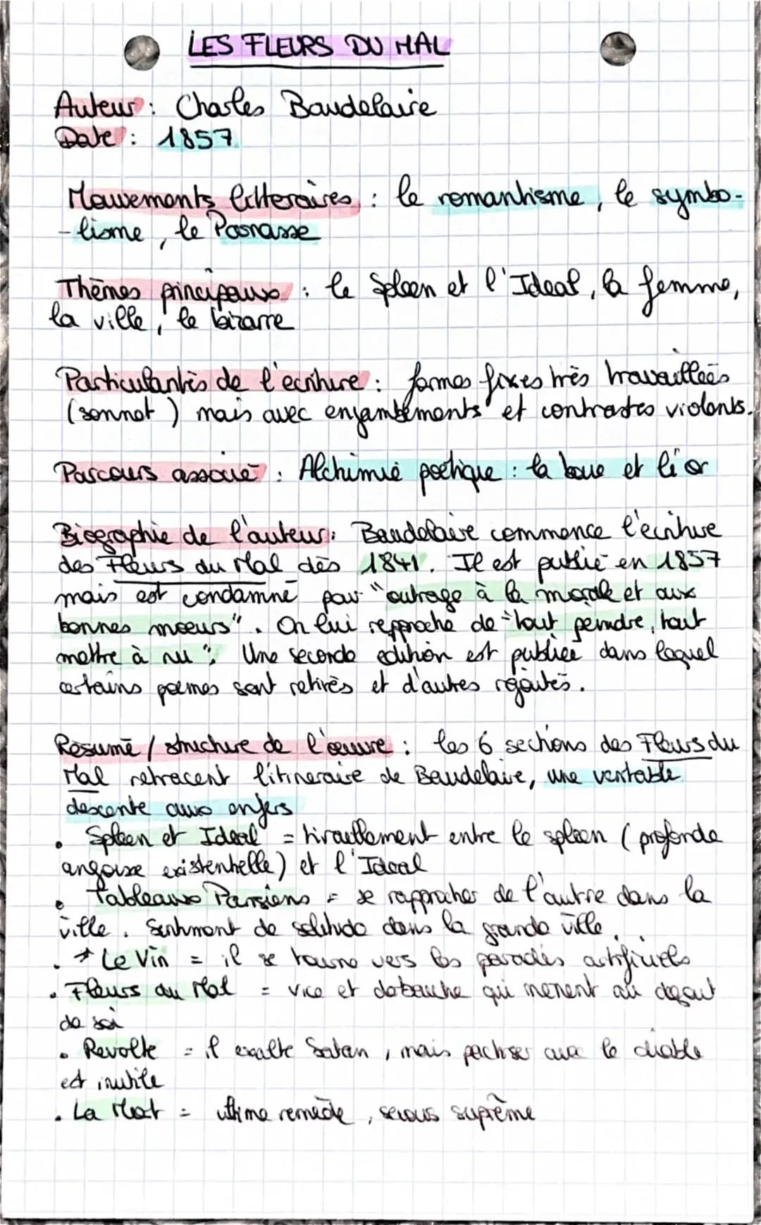 Les Fleurs du Mal de Baudelaire - Résumé, Analyse, Thèmes Principaux et Mouvement Littéraire