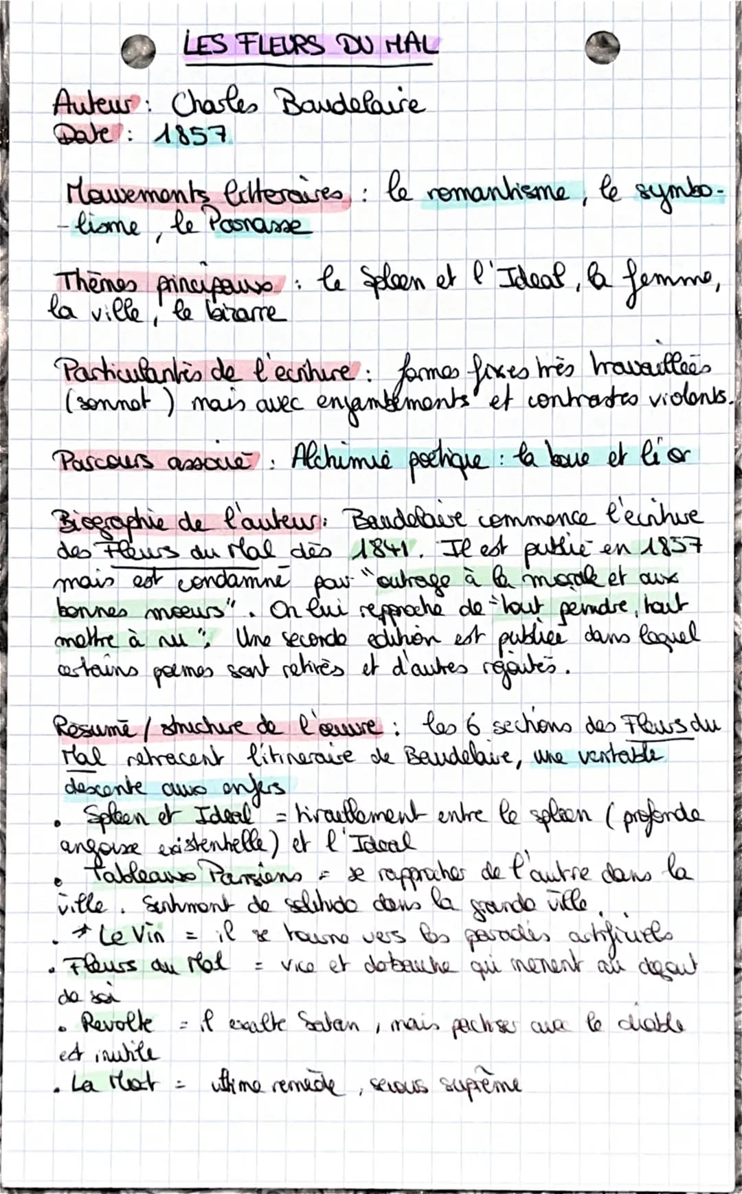 
<h2 id="introduction">Introduction</h2>
<p>Charles Baudelaire est l'auteur des "Fleurs du Mal", un recueil de poèmes publié en 1857. Ce rec