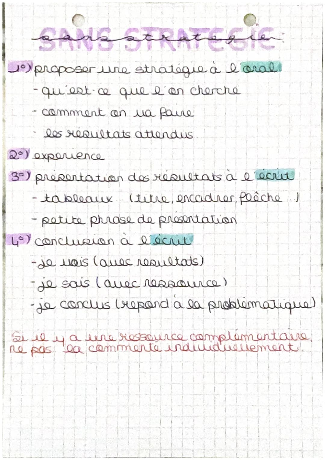 Méthodologie ECE SVT 