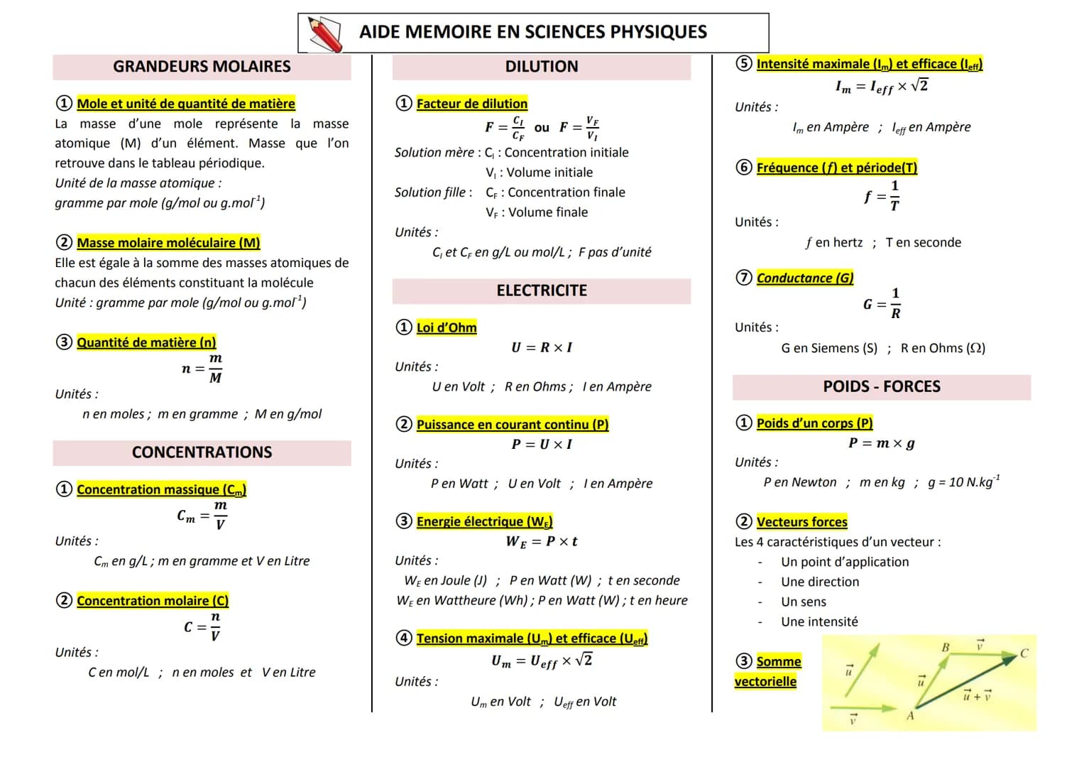 1 Mole et unité de quantité de matière
La masse d'une mole représente la masse
atomique (M) d'un élément. Masse que l'on
retrouve dans le ta