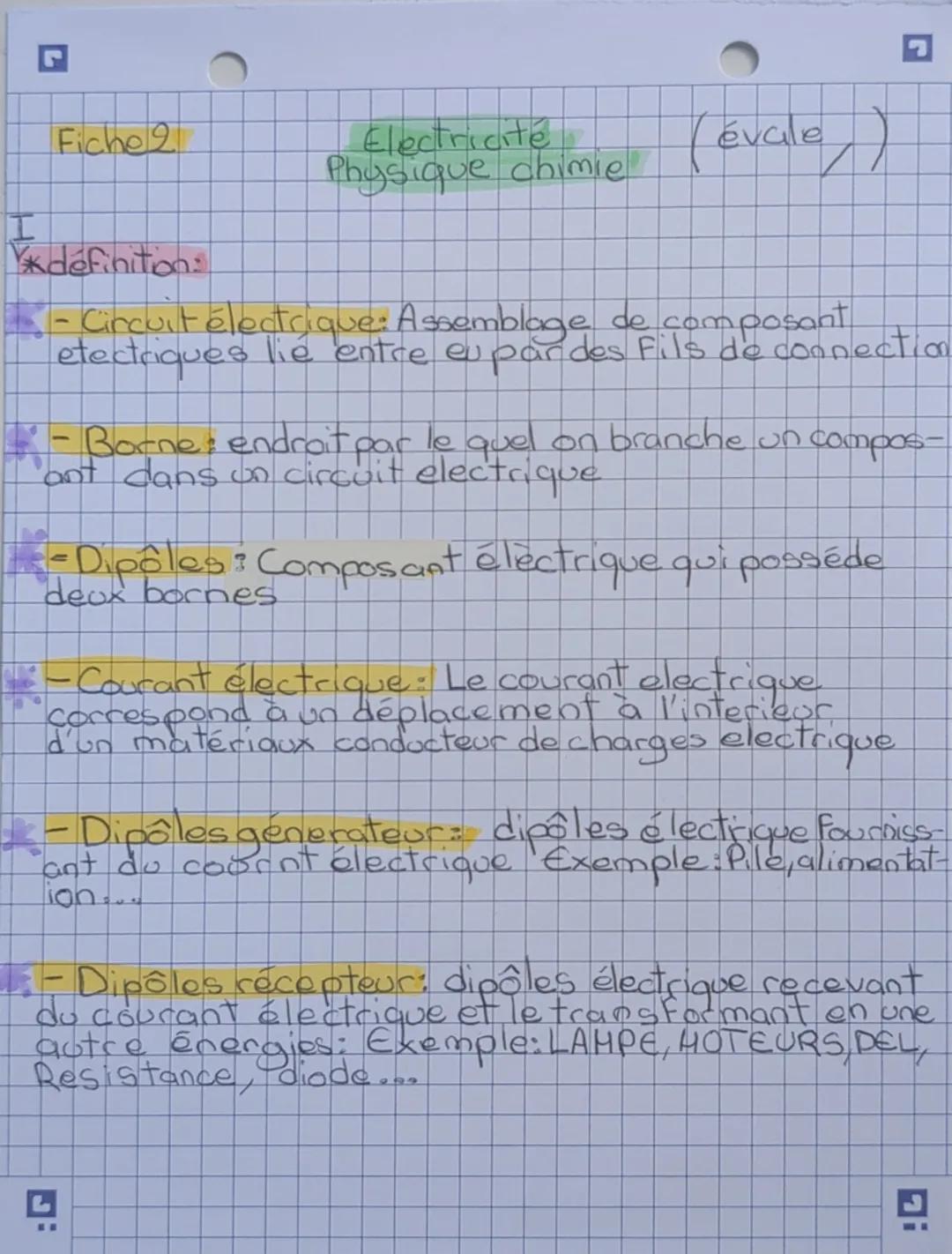 Fiche 2

I
définition:

Electricité
Physique chimie
(évale)
-Circuit électrique: Assemblage de composant
etectriques lié entre ex pardes Fil