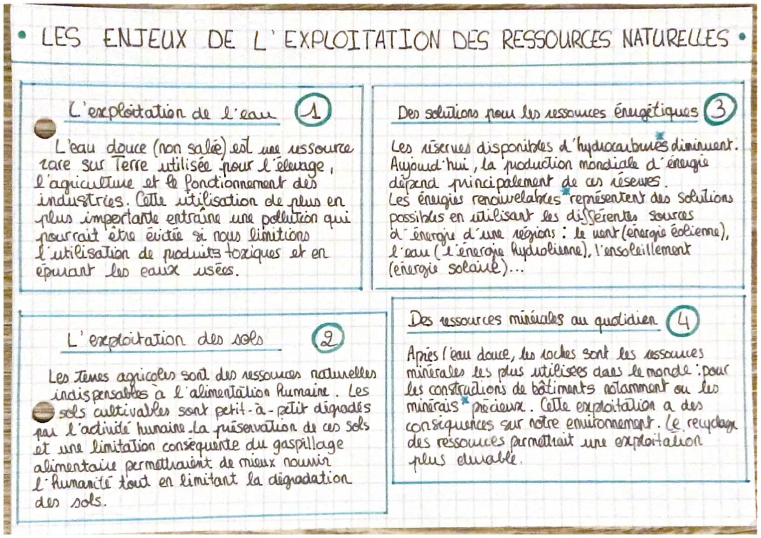 • LES ENJEUX DE L'EXPLOITATION DES RESSOURCES NATURELLES •
L'exploitation de l'eau 1
L'eau douce (non salée) est une ressource
zare sur Terr