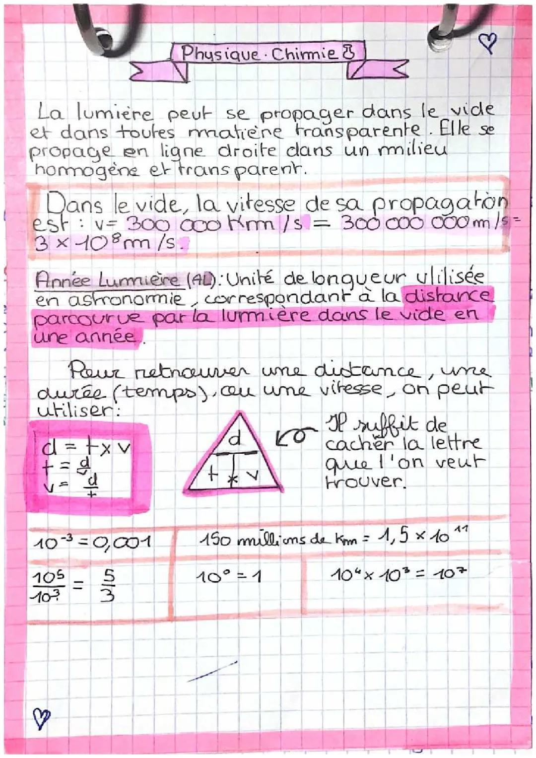 Comment la lumière voyage dans le vide : L'année lumière expliquée