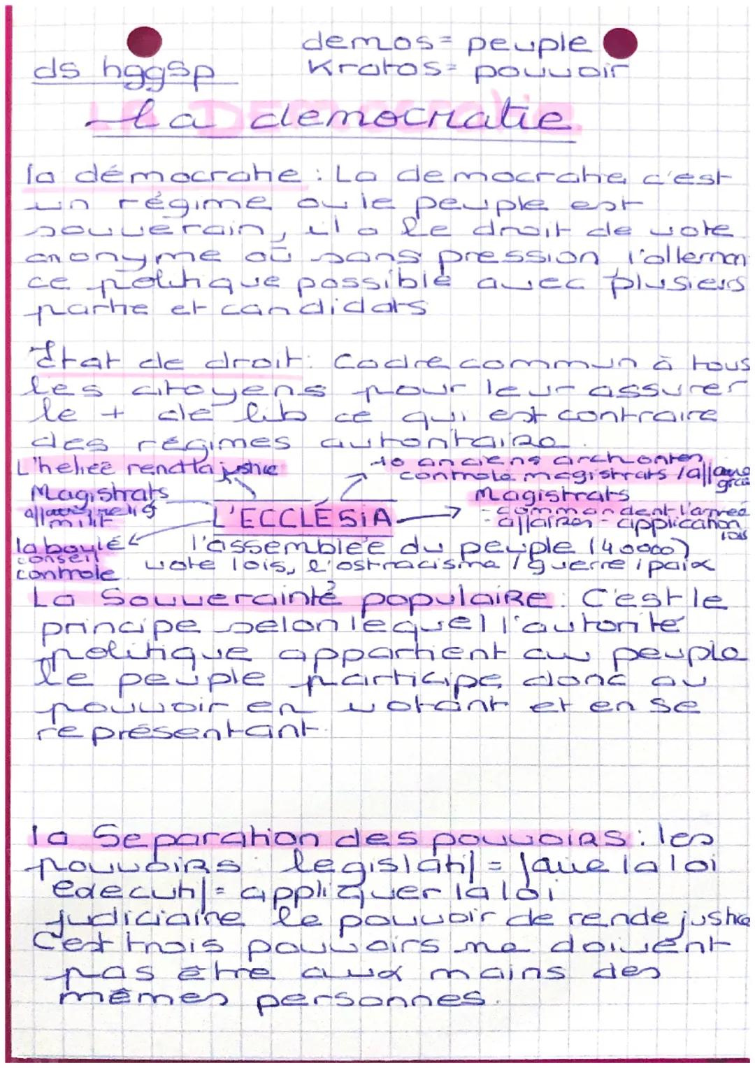 ds hggsp
demos peuple
Krotos pouvoir
# la democratie
la démocrahe: La democrahe c'est
in régime ou le peuple est
souverain, ilo le droit de 