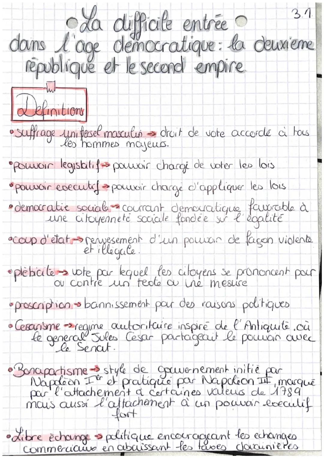 Fiche de révision : La Difficile Entrée dans l'Âge Démocratique et les Républiques en France