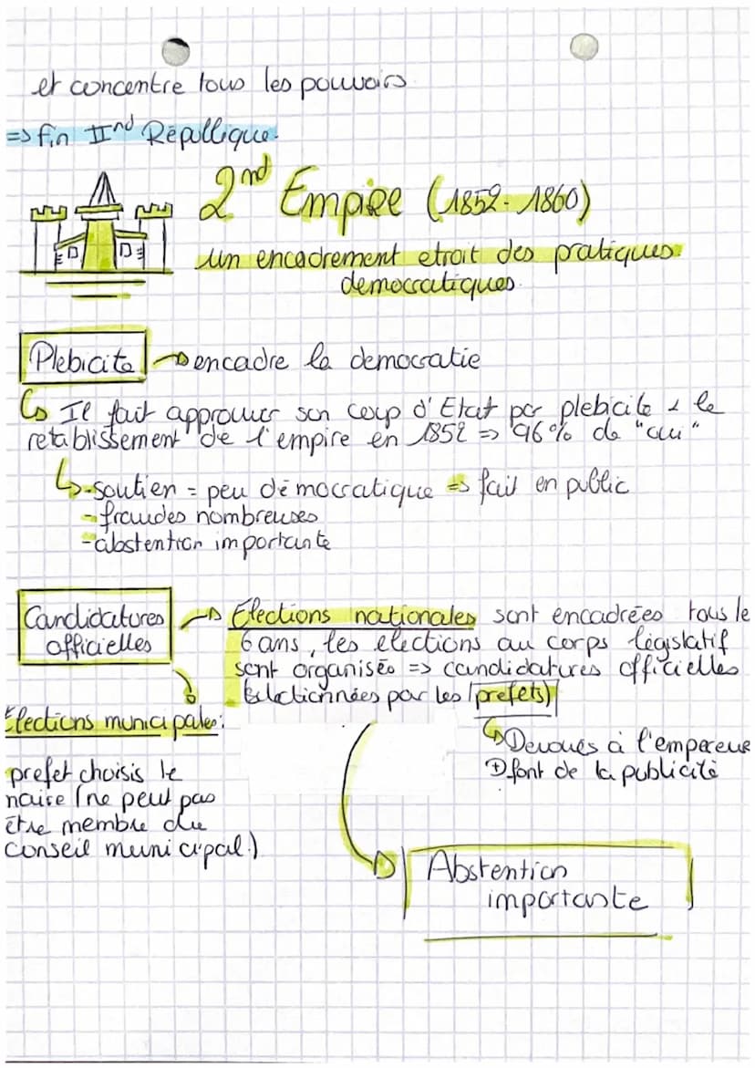 3.1.
•La difficile entrée
dans l'age democratique: la deuxième
république et le second empire.
tut
Definitions
• Suffrage unifersel masculin